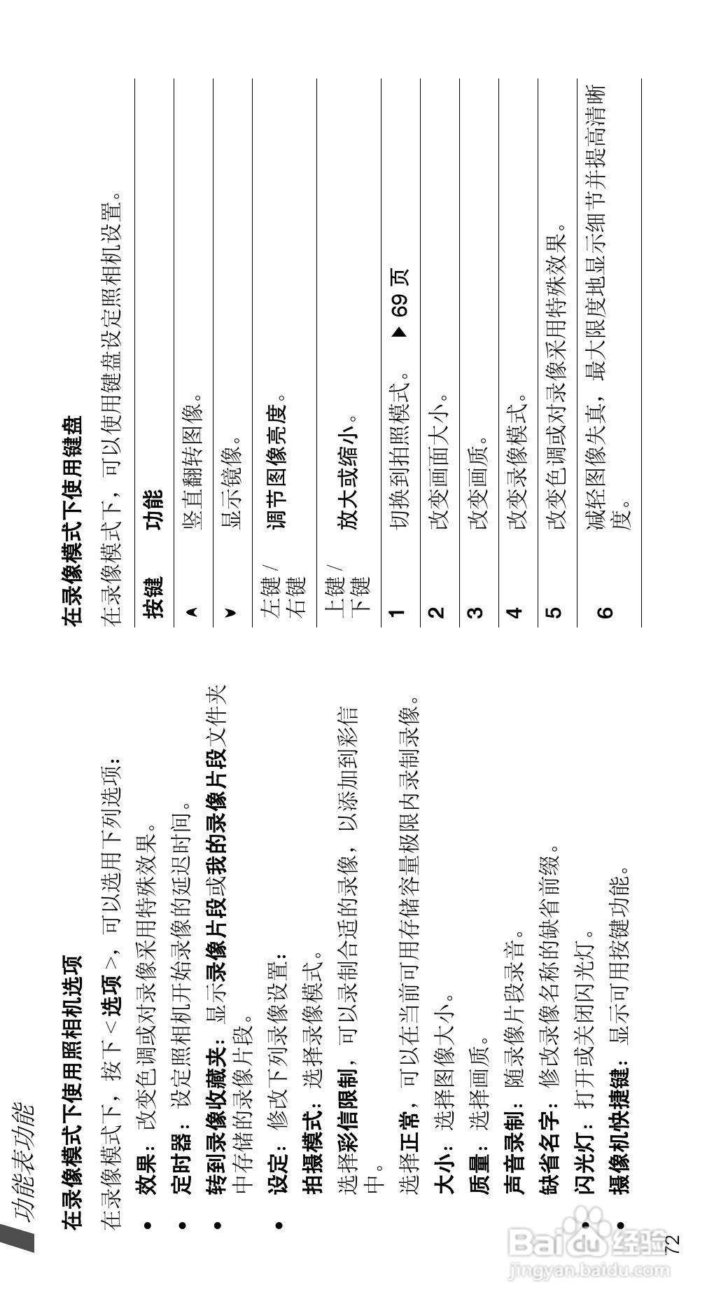 三星SGH-D508手机使用说明书:[8]