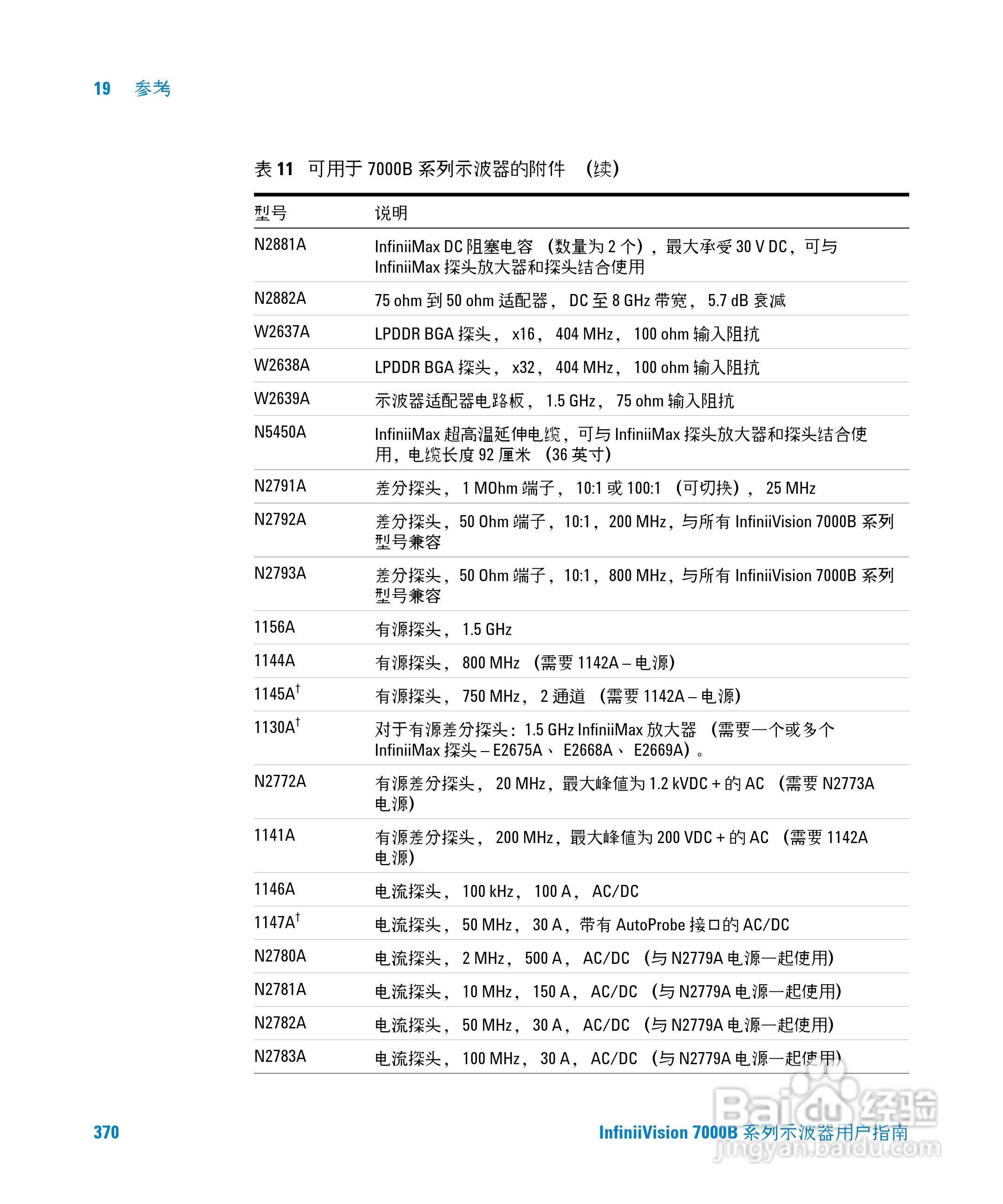 安捷伦DSO7104B数字示波器用户手册:[37]