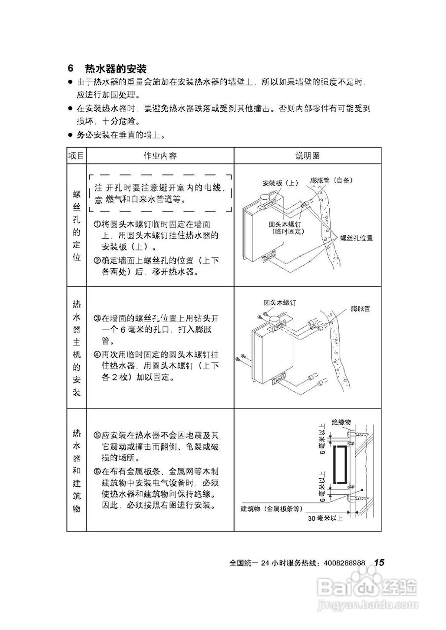 史密斯JSQ20-CA热水器使用说明书:[2]