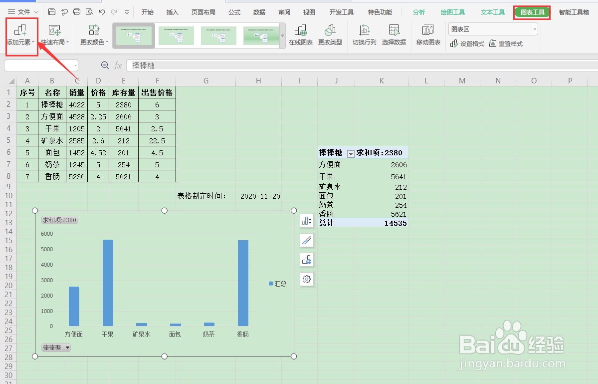 如何在wps表格中设置数据透视图坐标轴