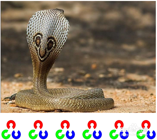 python-opencv里面的绘图函数用法