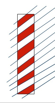 flash如何绘制一只燃烧的蜡烛