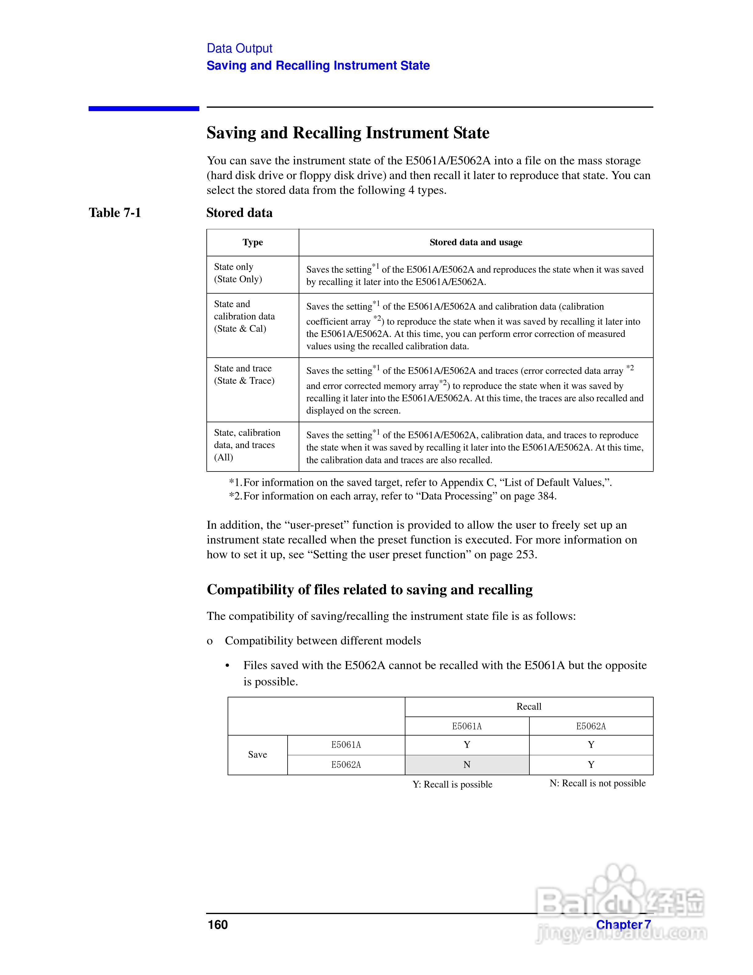 E5061A网路分析仪操作手册:[17]