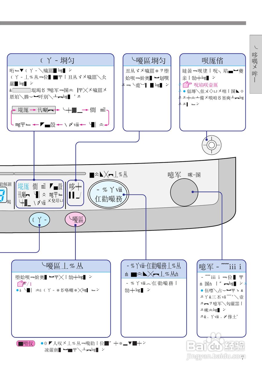 日立 NW-8S3电动洗衣机说明书:[1]