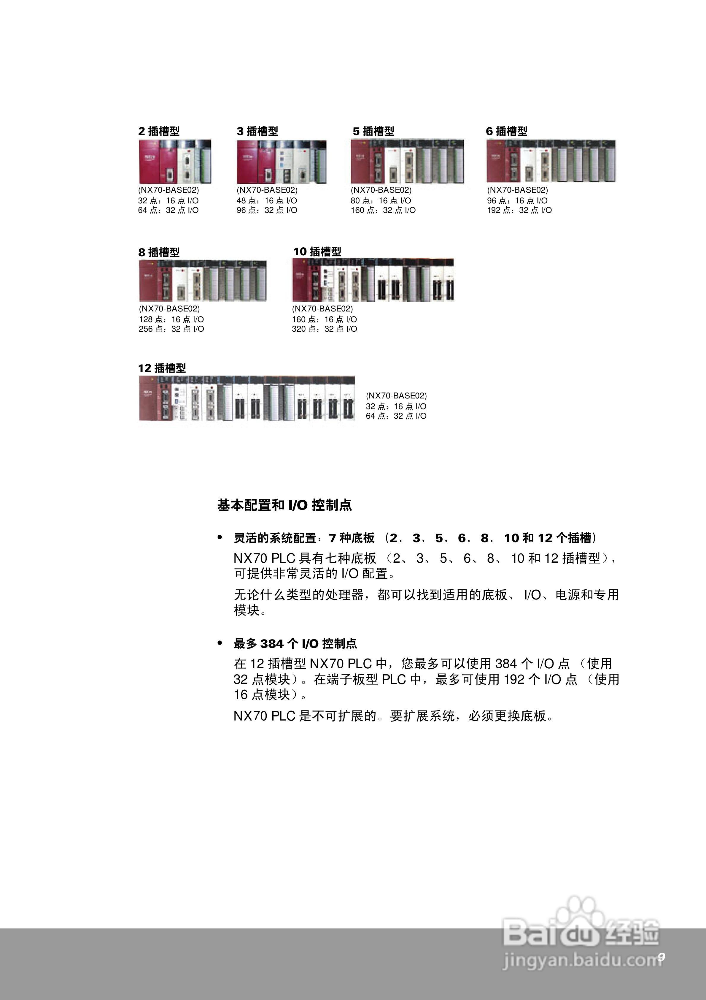 OEMa xNX70系列控制器用户手册:[1]