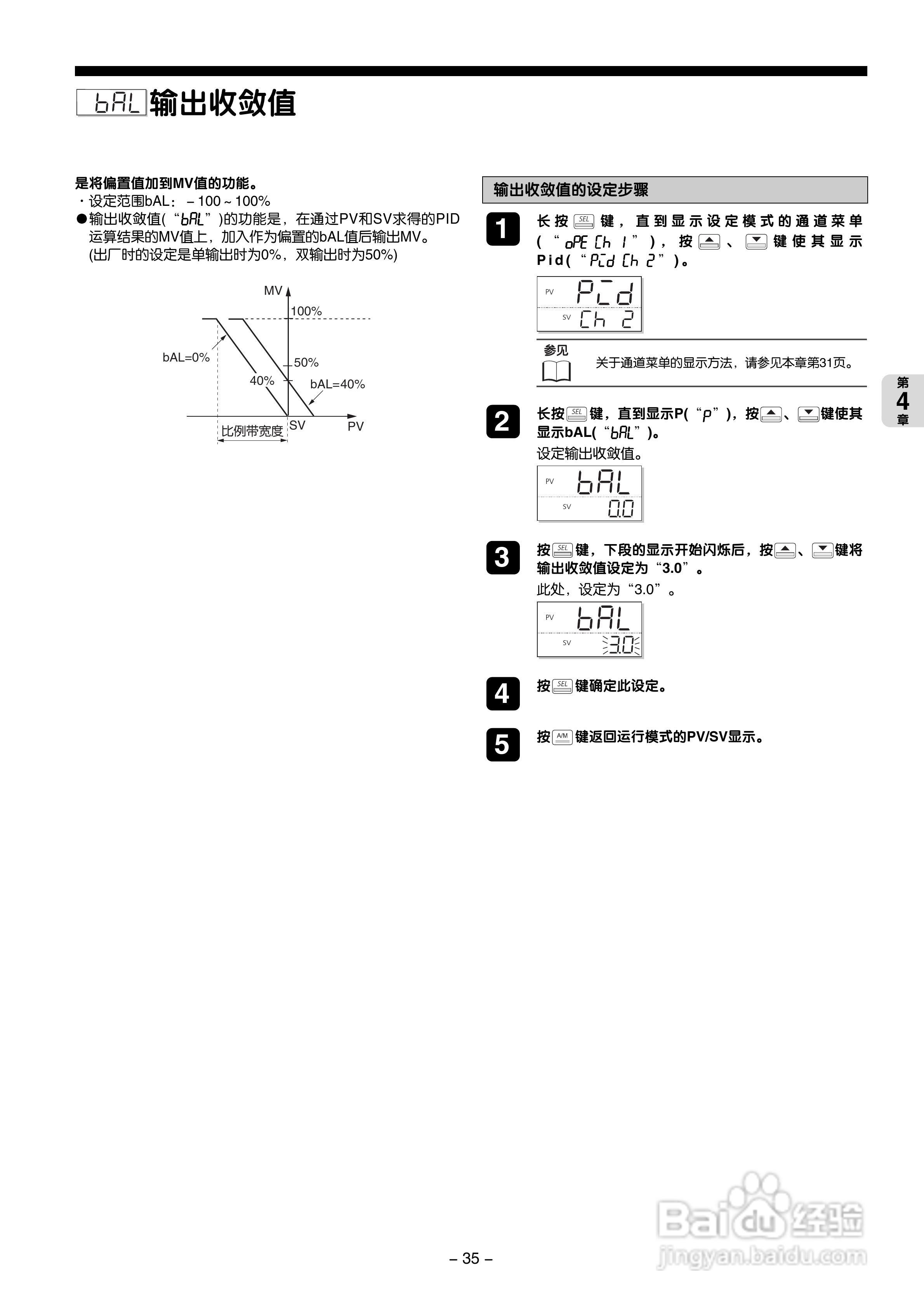 富士PXG 数字式温度调节器操作手册:[4]