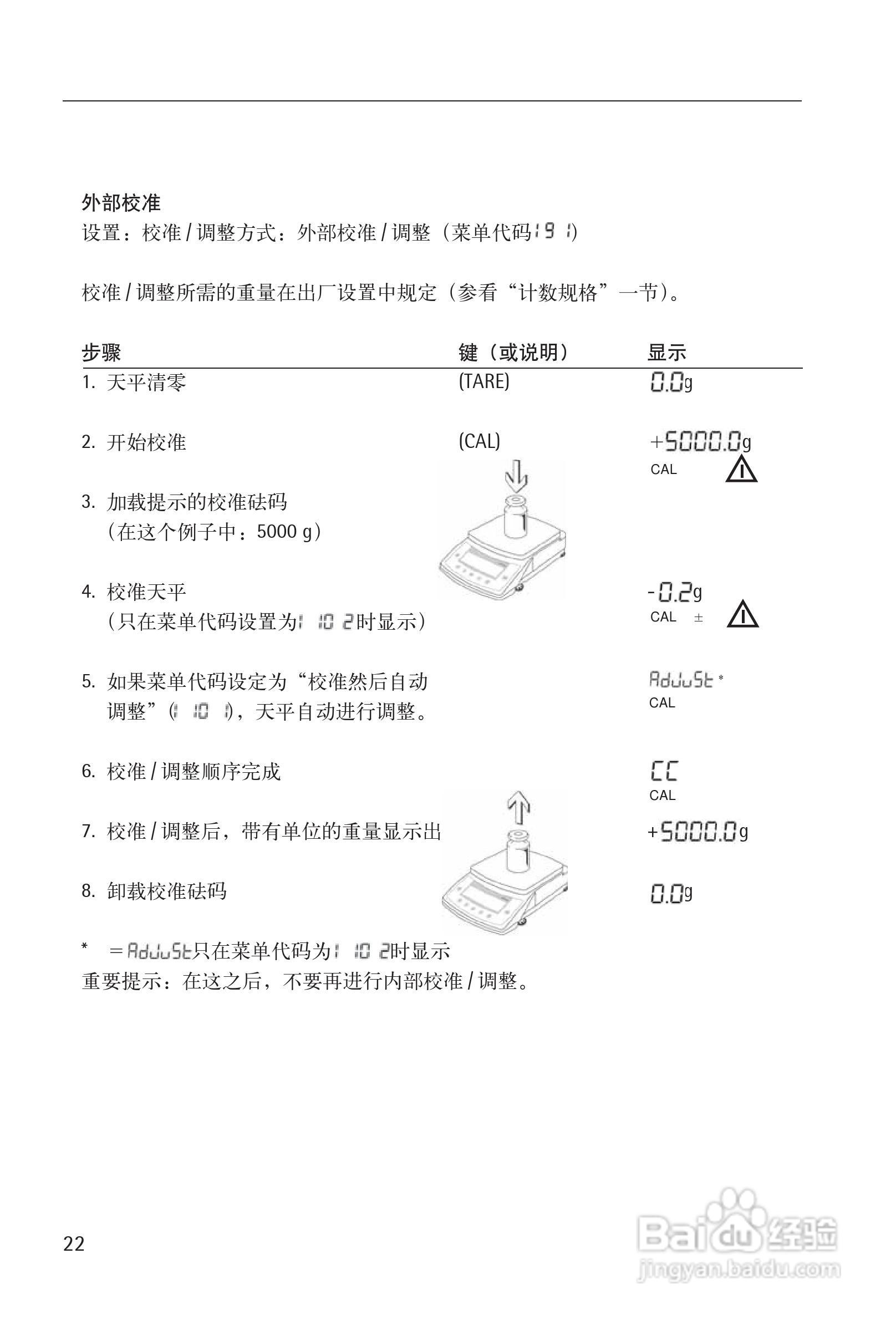 赛多利斯Sartorius CPA系列电子天平使用说明书:[3]
