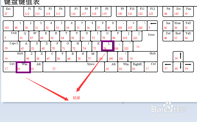 win10快捷键用法大全