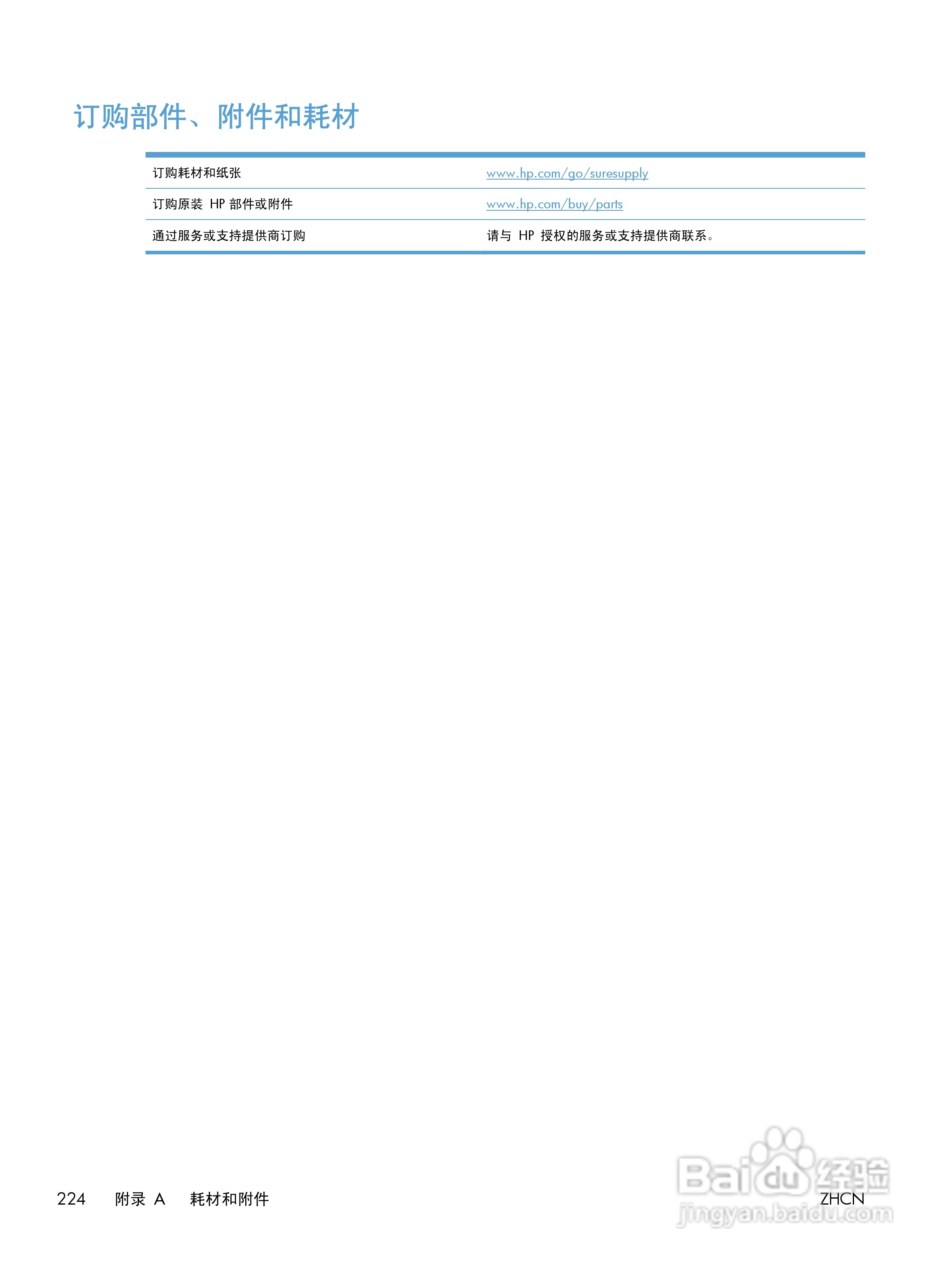 惠普 LASERJET PROFESSIONAL M1130一体机说明书:[24]