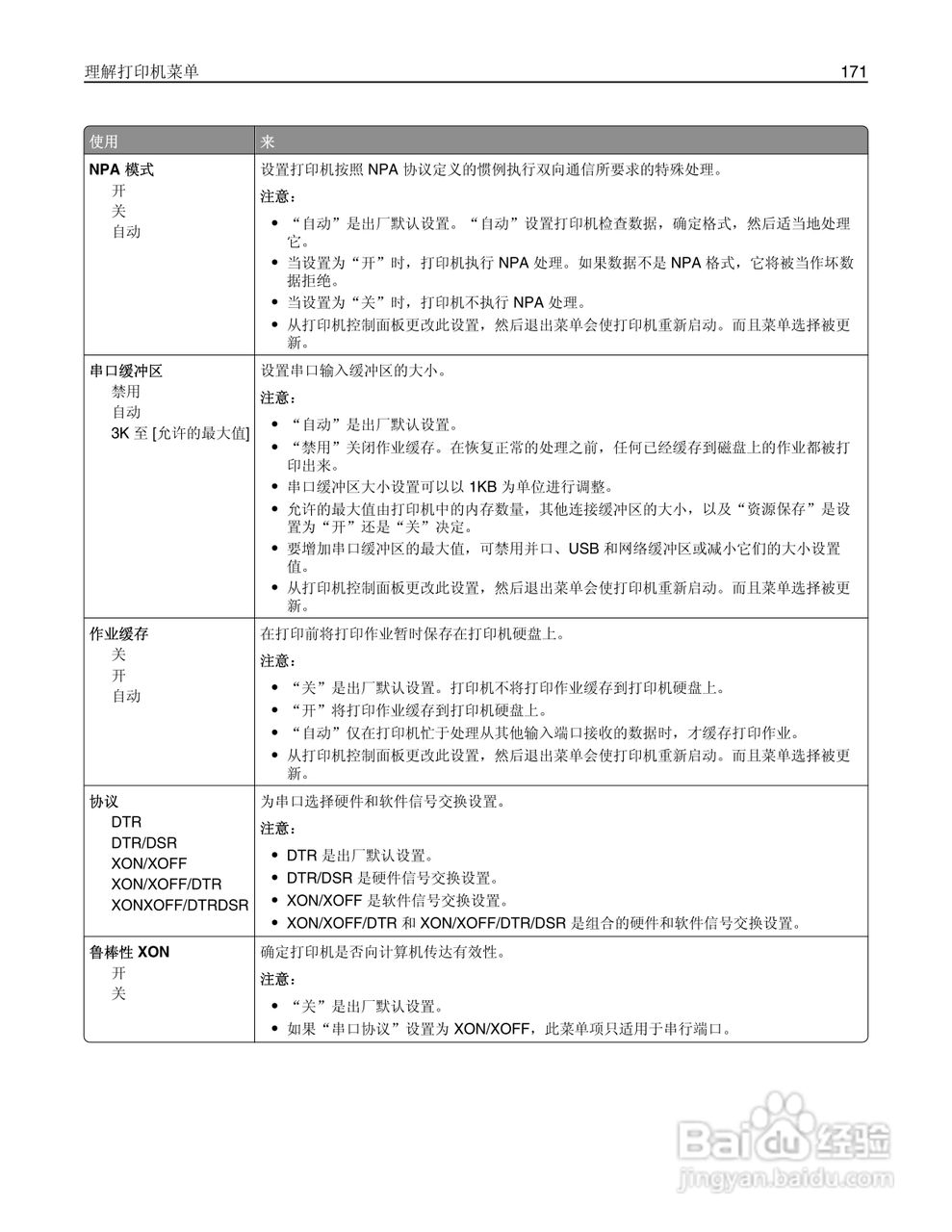 利盟MX812彩色打印机说明书:[18]
