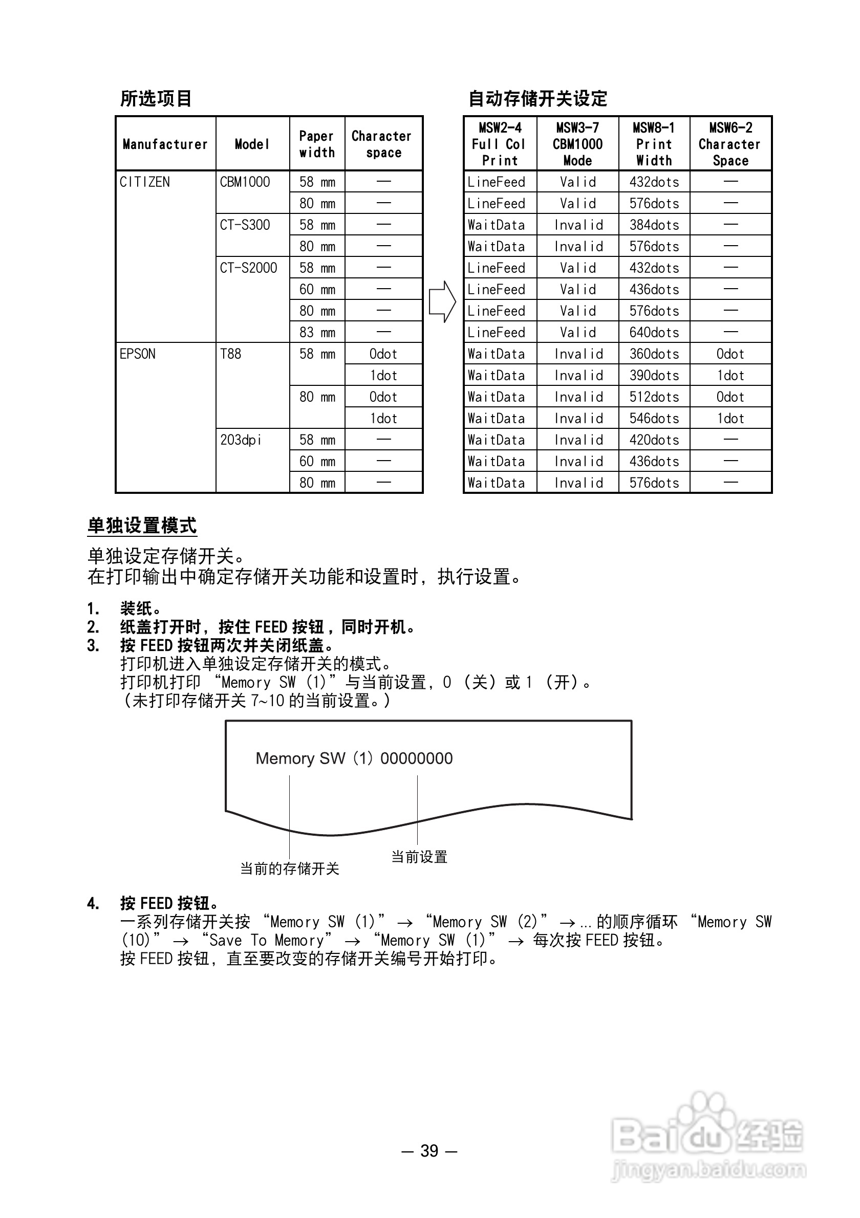 CITIZEN 热敏打印机MODEL CT-S651 用户手册:[4]