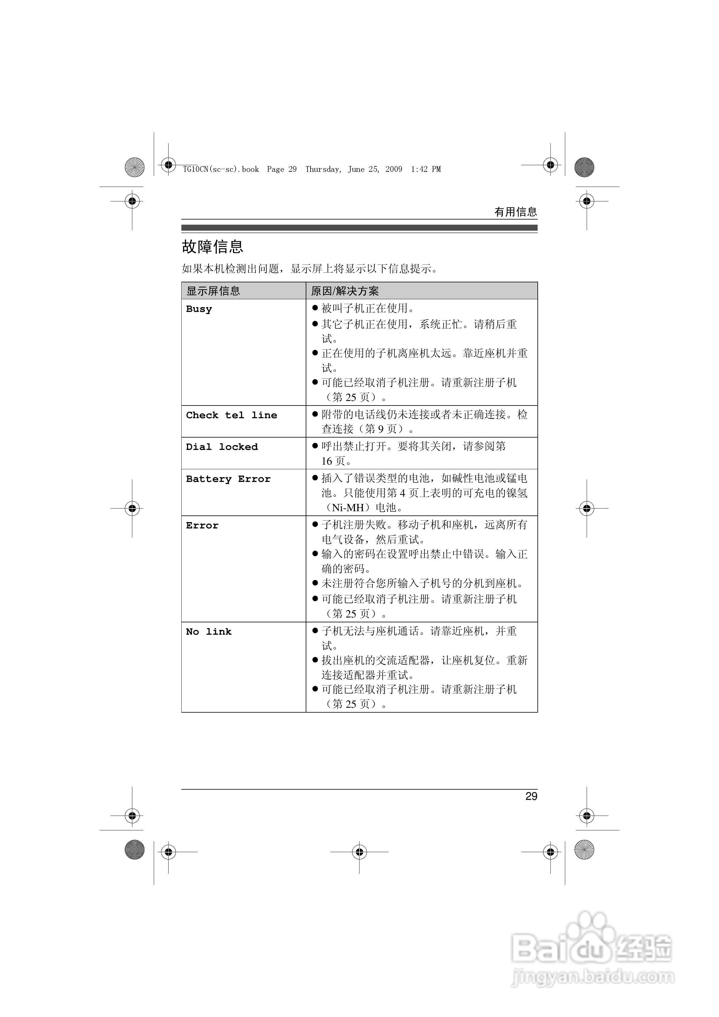 松下无绳电话X-TG2420CN使用说明书:[3]