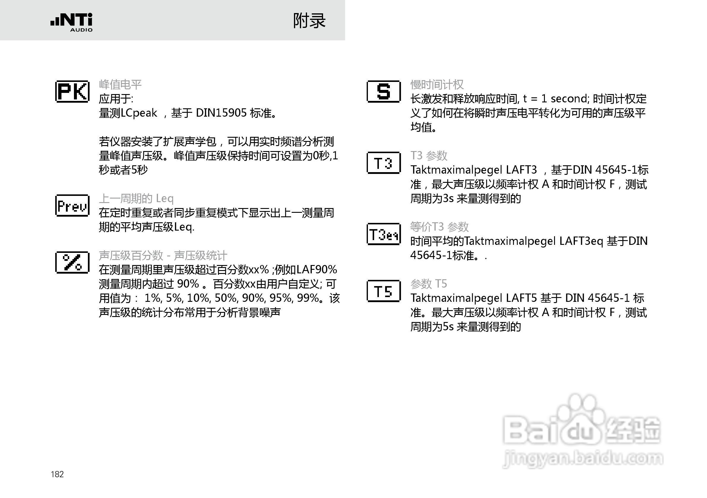 NTI AUDIO XL2手持便携式音频分析仪操作手册:[19]