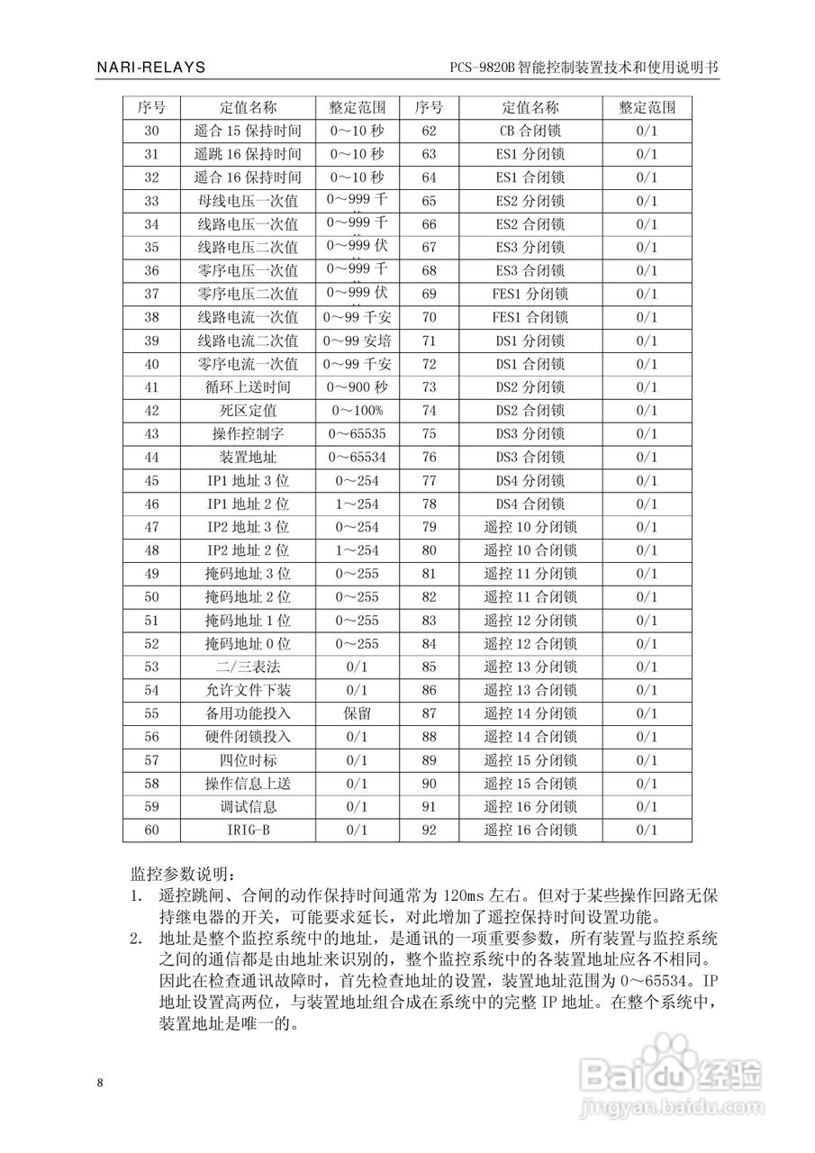 南瑞继保PCS-9820B智能控制装置使用说明书:[2]