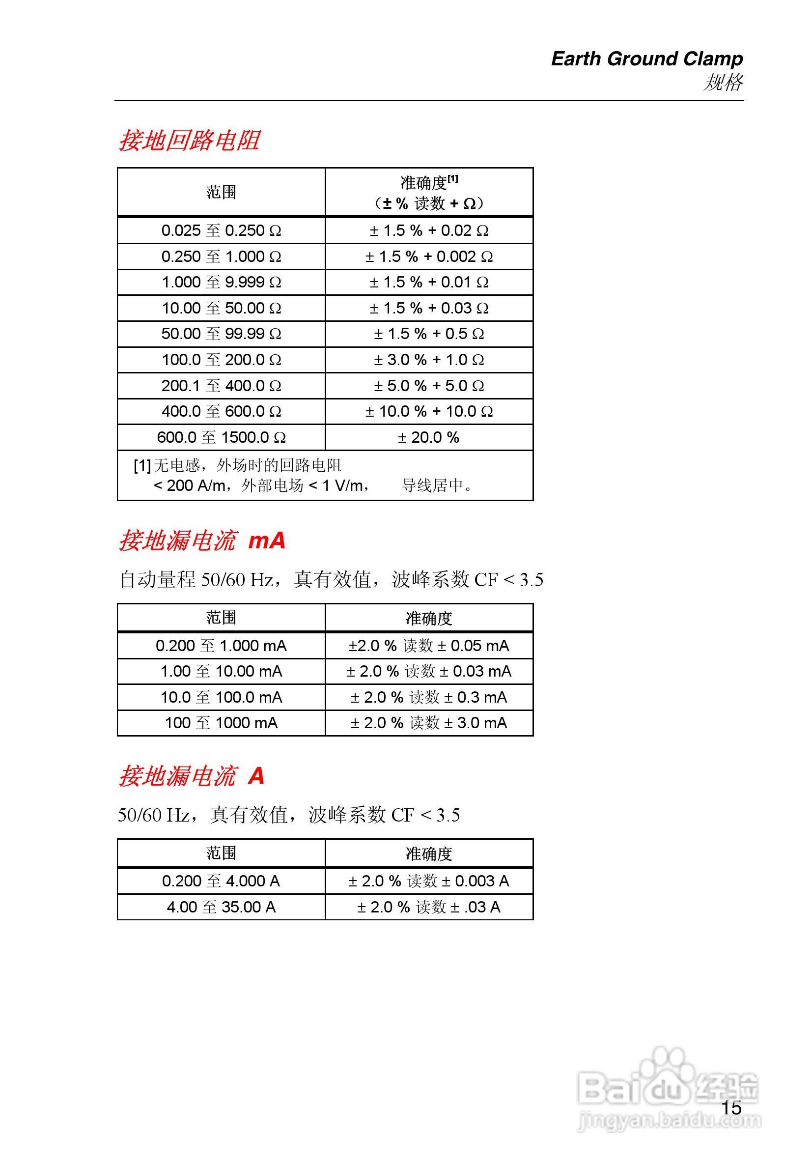 禄克Fluke 1630接地电阻钳型测试仪使用说明书:[3]