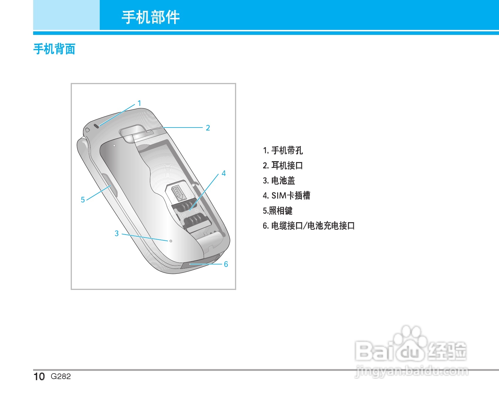 乐金手机LG-G282型使用说明书:[2]