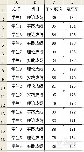 Excel如何对合并单元格数据进行排序