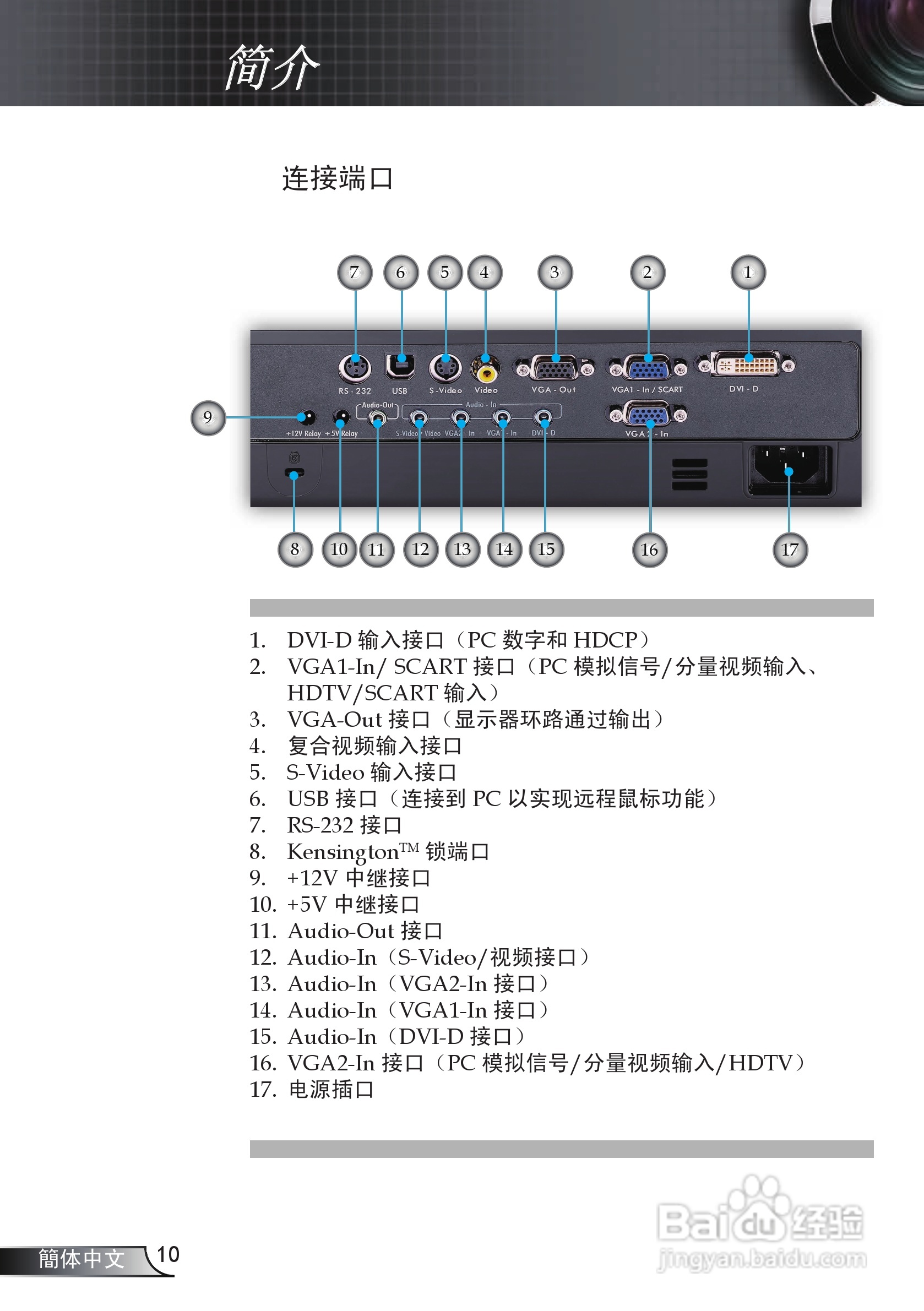 奥图玛投影机EP761型说明书:[1]