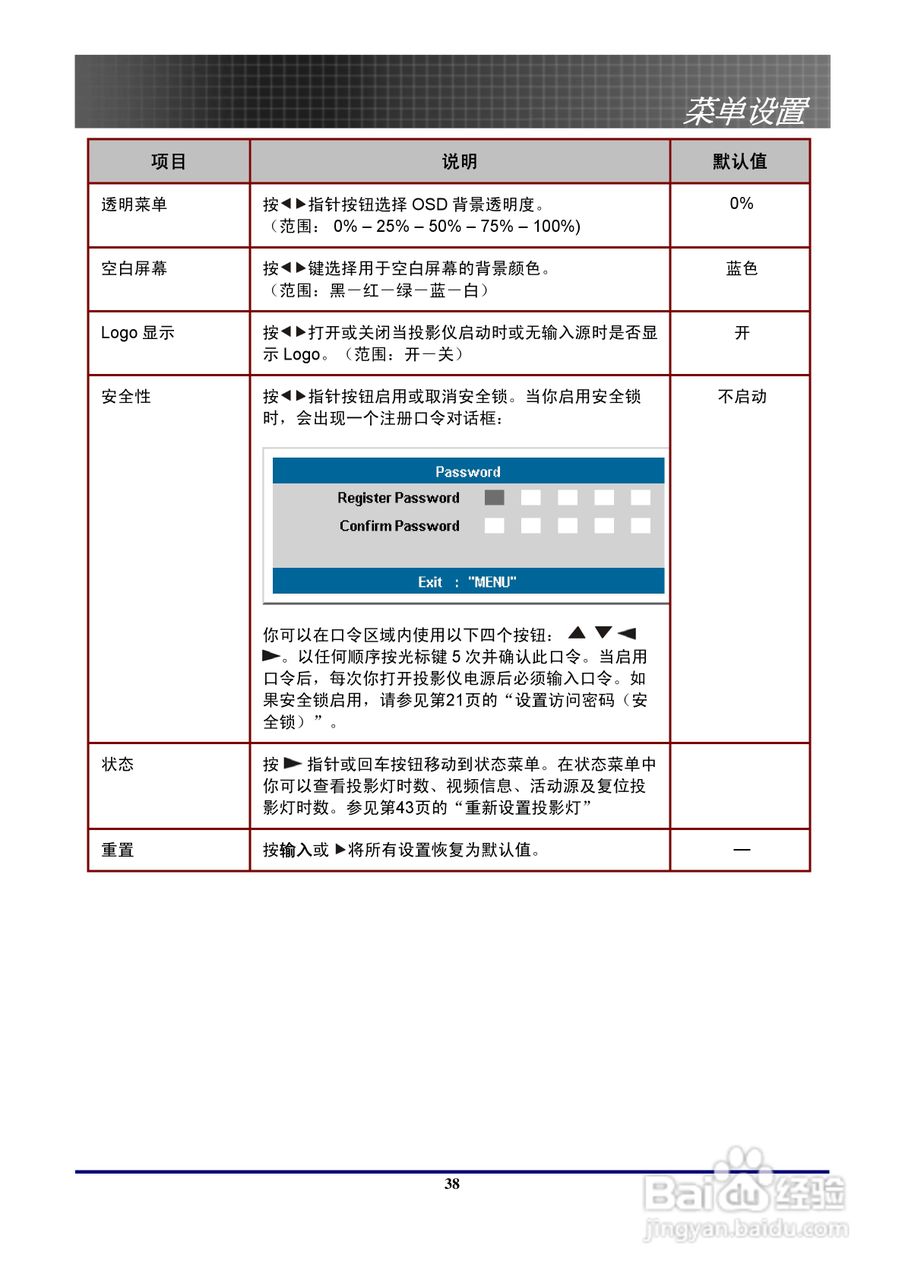 奥图玛投影机EP774型说明书:[4]