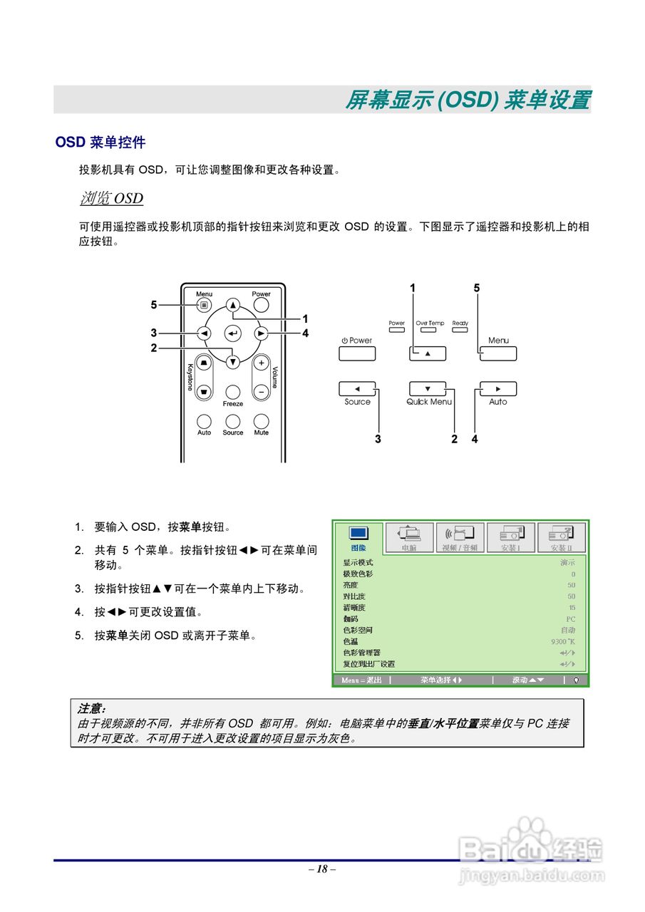 丽讯Vivitek D326 Series投影机说明书:[3]