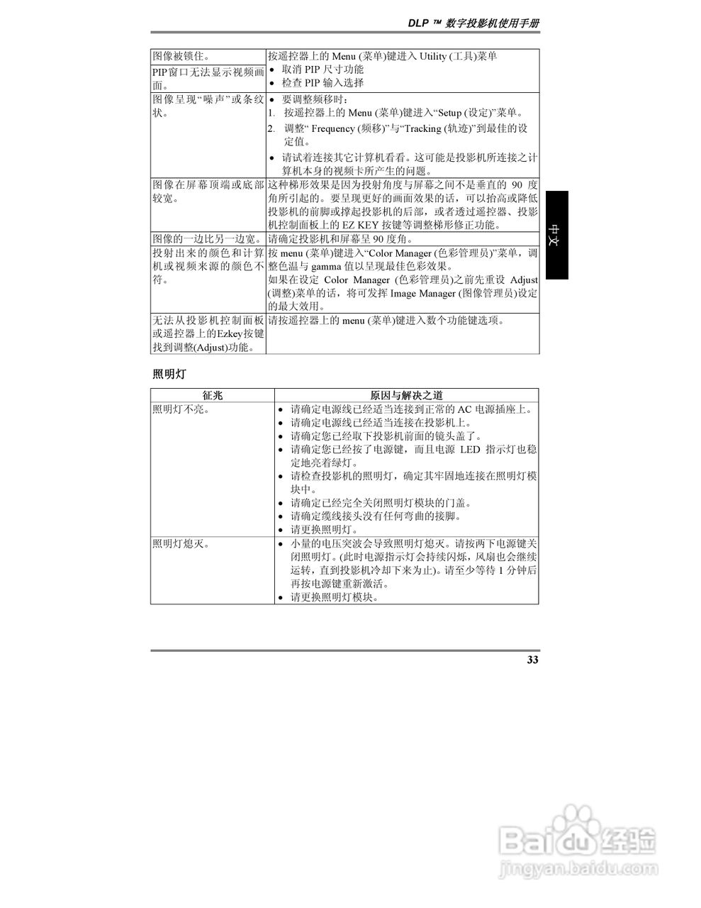丽讯Vivitek D315投影机说明书:[4]