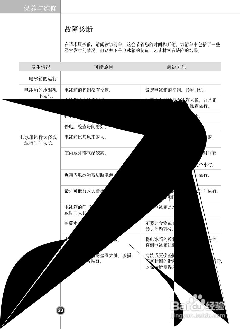 LG GR-P247ER电冰箱使用说明书:[3]