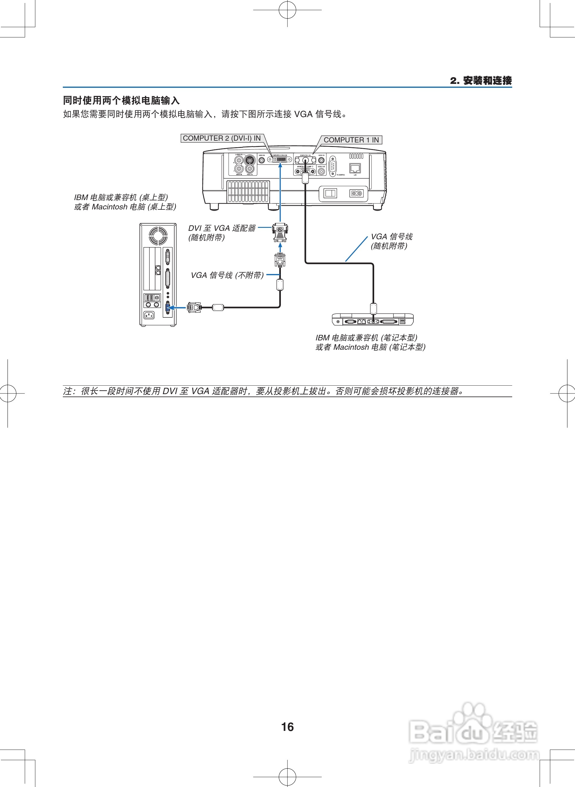 NEC NP400C投影机说明书:[3]