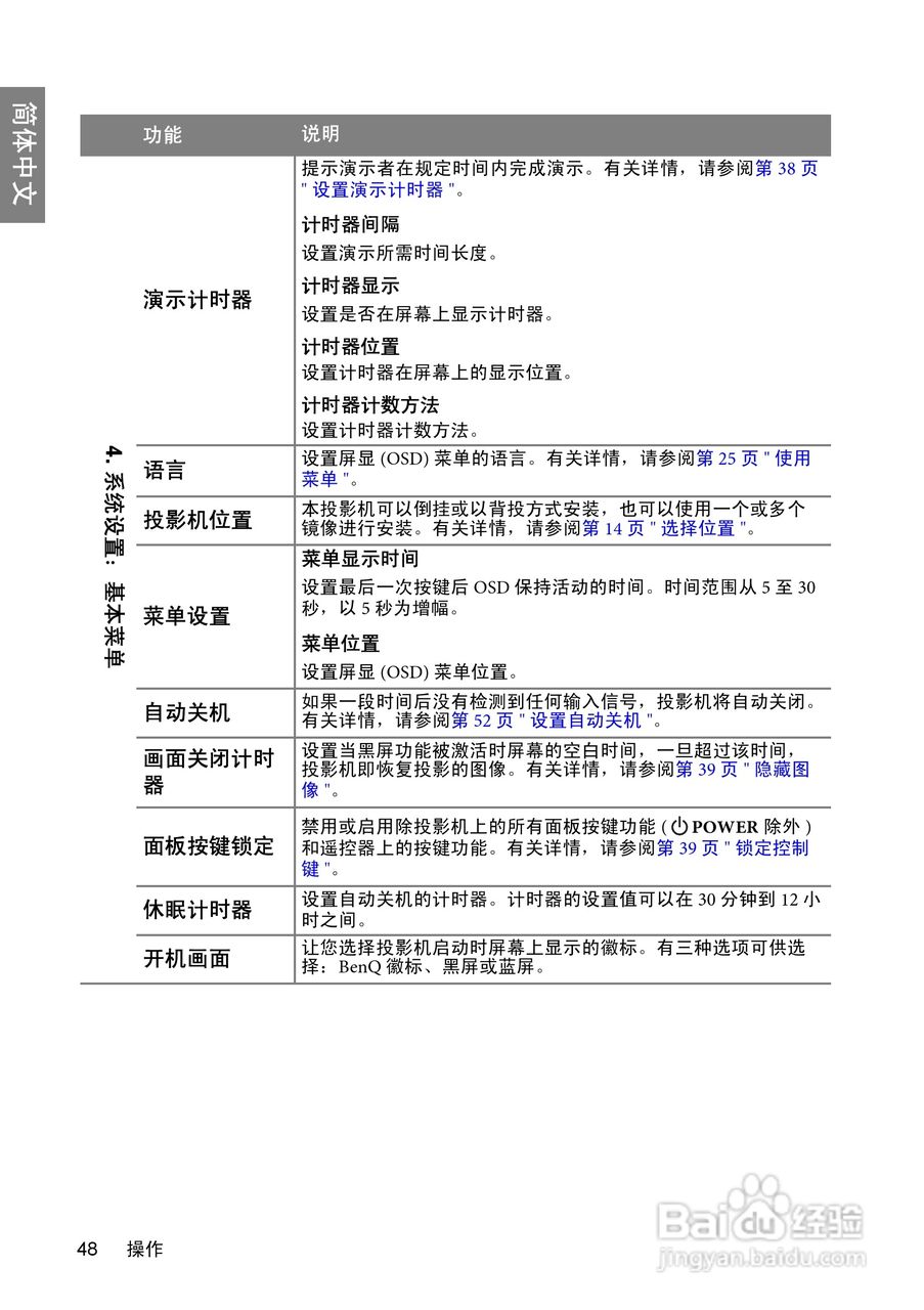 明基BenQ W600型投影机说明书:[5]