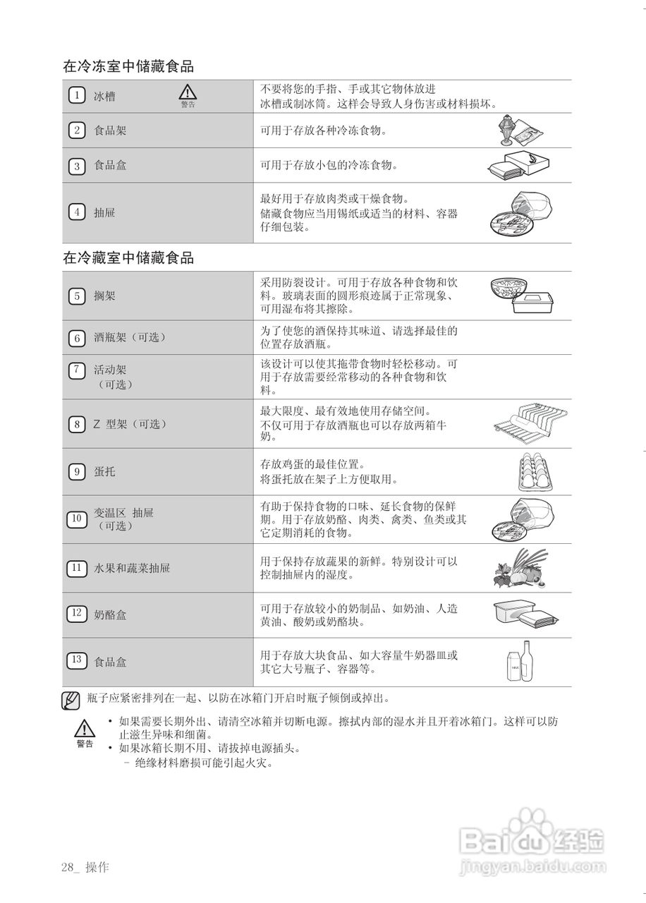 三星RSH1VTSW电冰箱使用说明书:[3]