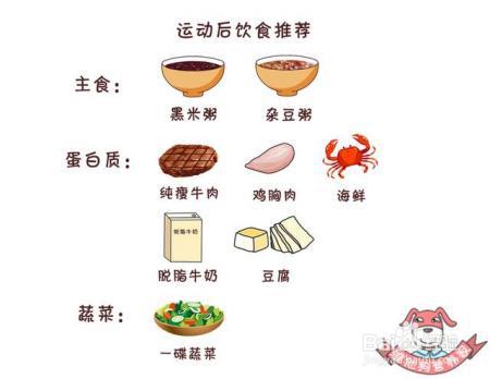 节食+运动=瘦错了，运动减肥得这样吃才能更快更健康