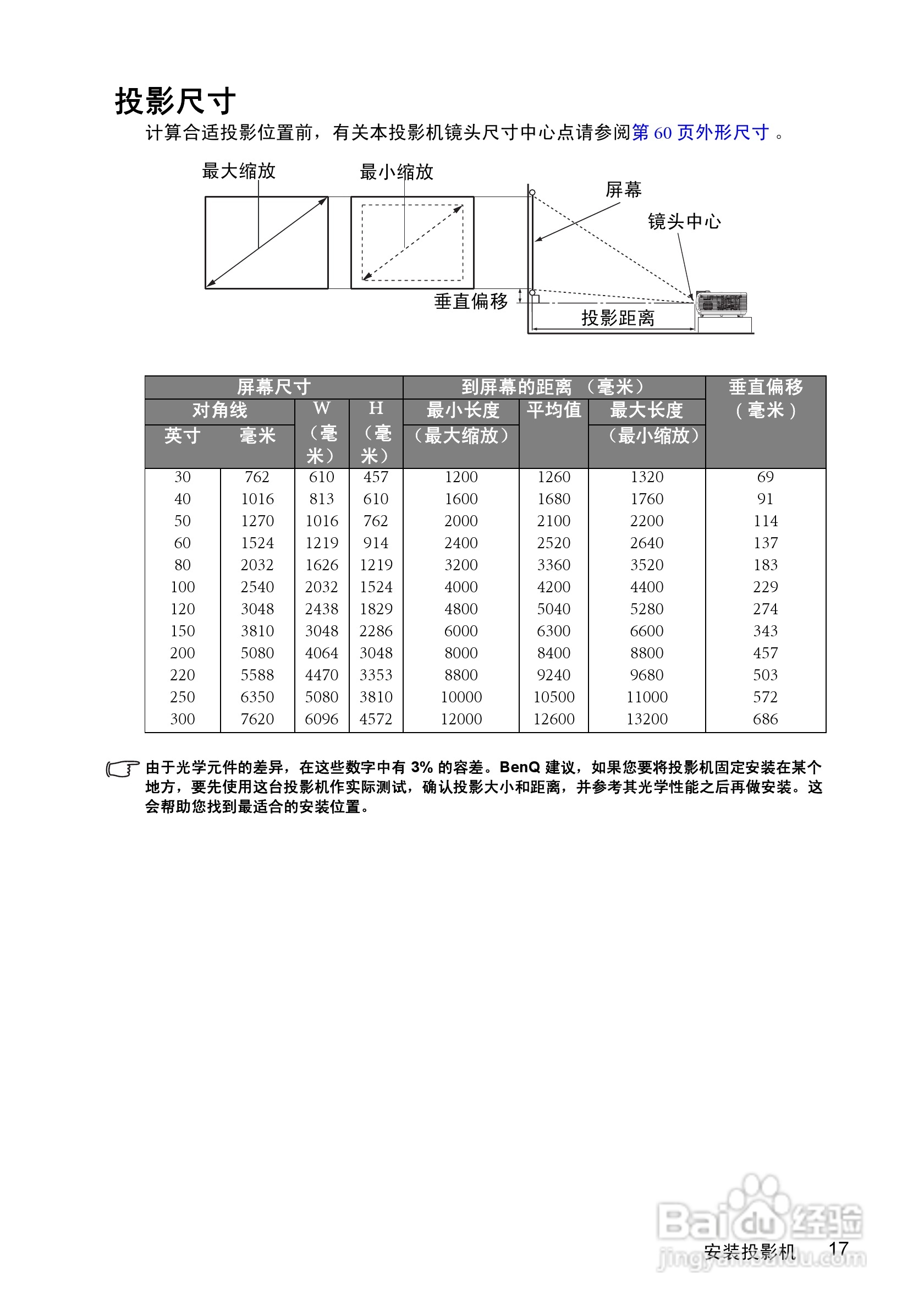 明基MP615P投影仪使用说明书:[2]
