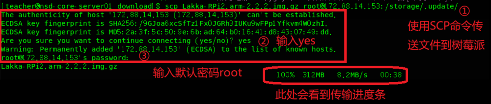 树莓派Lakka如何手动从本地更新系统