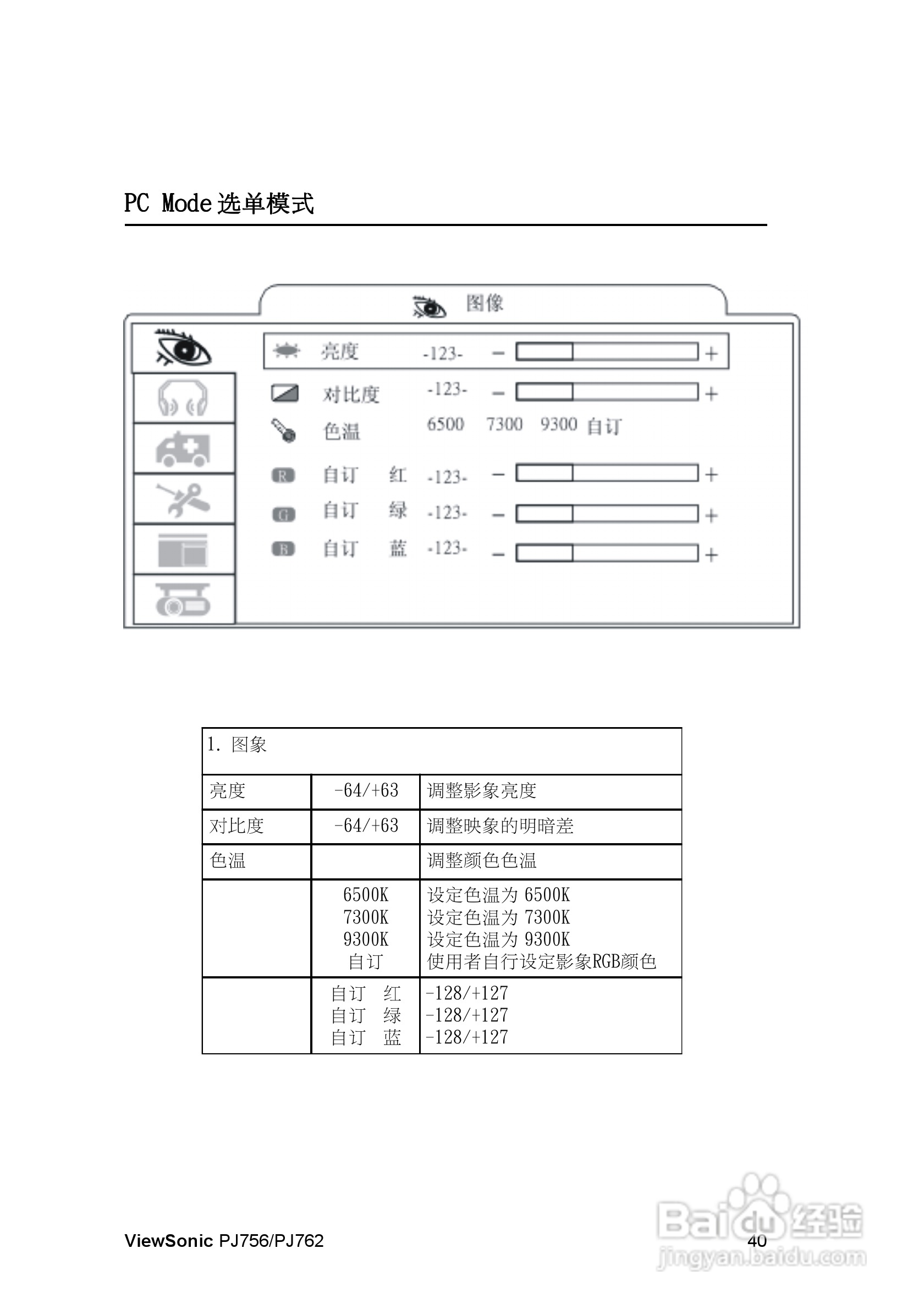 优派PJ756投影机使用说明书:[5]