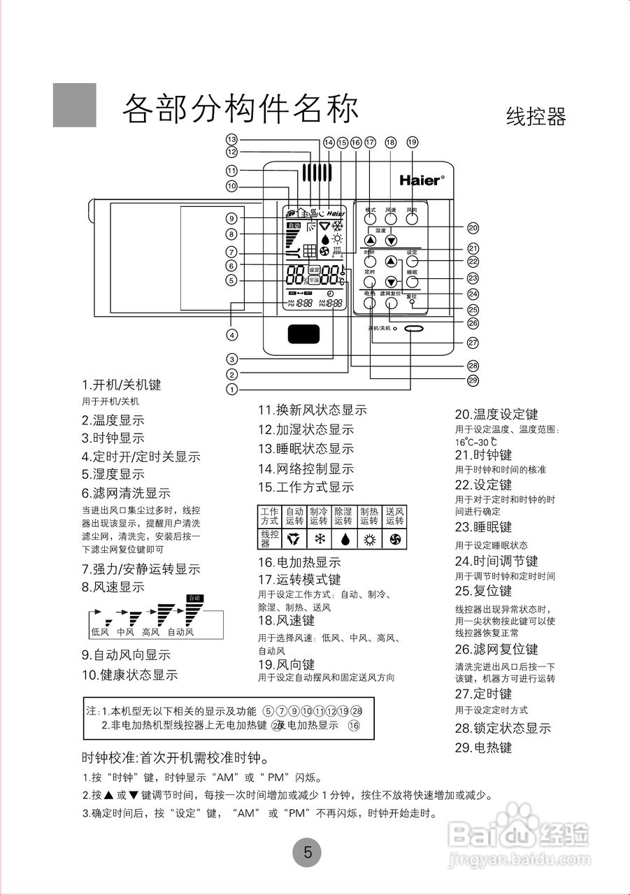 海尔KRD(d)-125E/(M)空调使用说明书:[1]