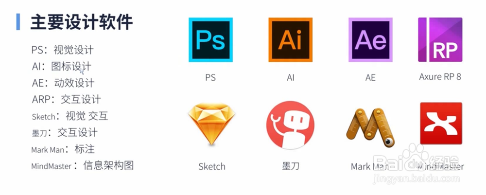 UI设计师好就业吗ui设计师就业前景好吗