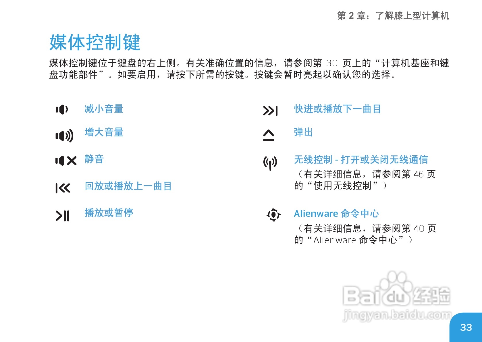 Alienware M17xR3笔记本电脑说明书:[4]