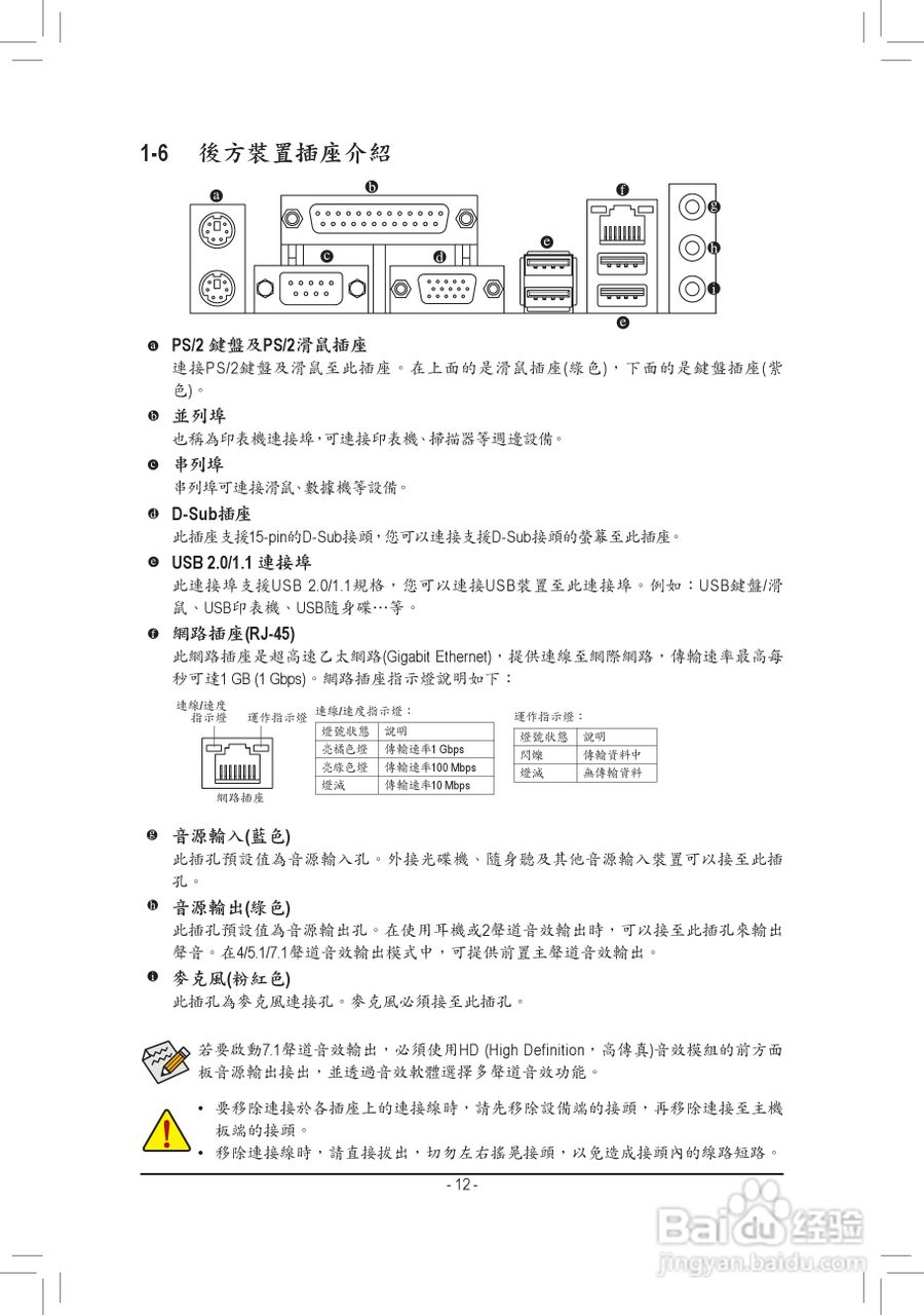 技嘉GA-H61M-S2P主板使用手冊:[2]