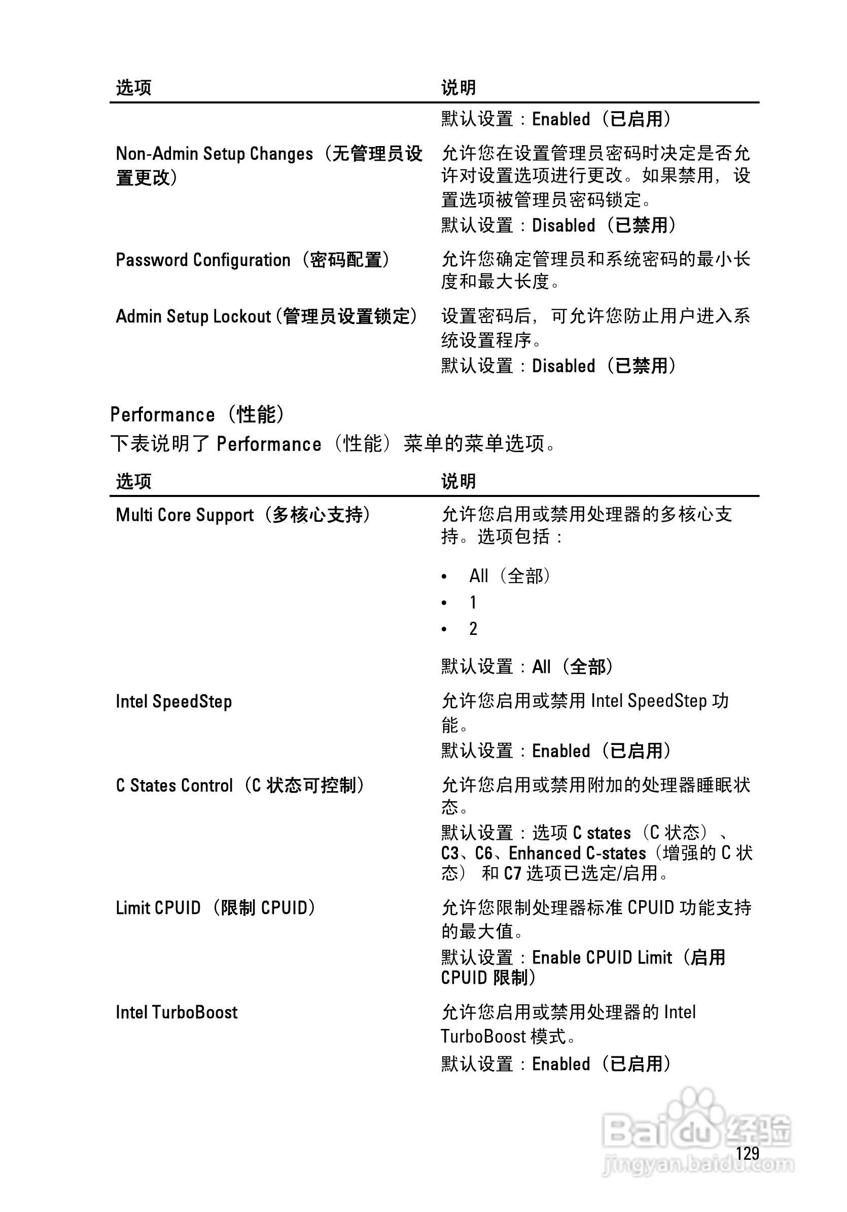 戴尔Precision M4600笔记本电脑使用说明书:[13]