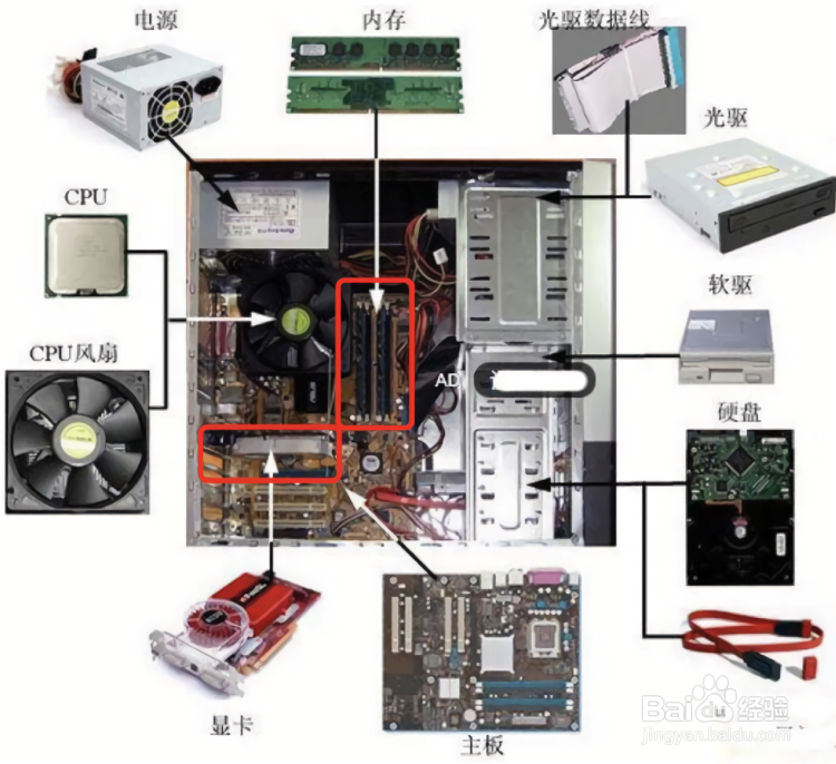 电脑蓝屏出现白色英文怎么办
