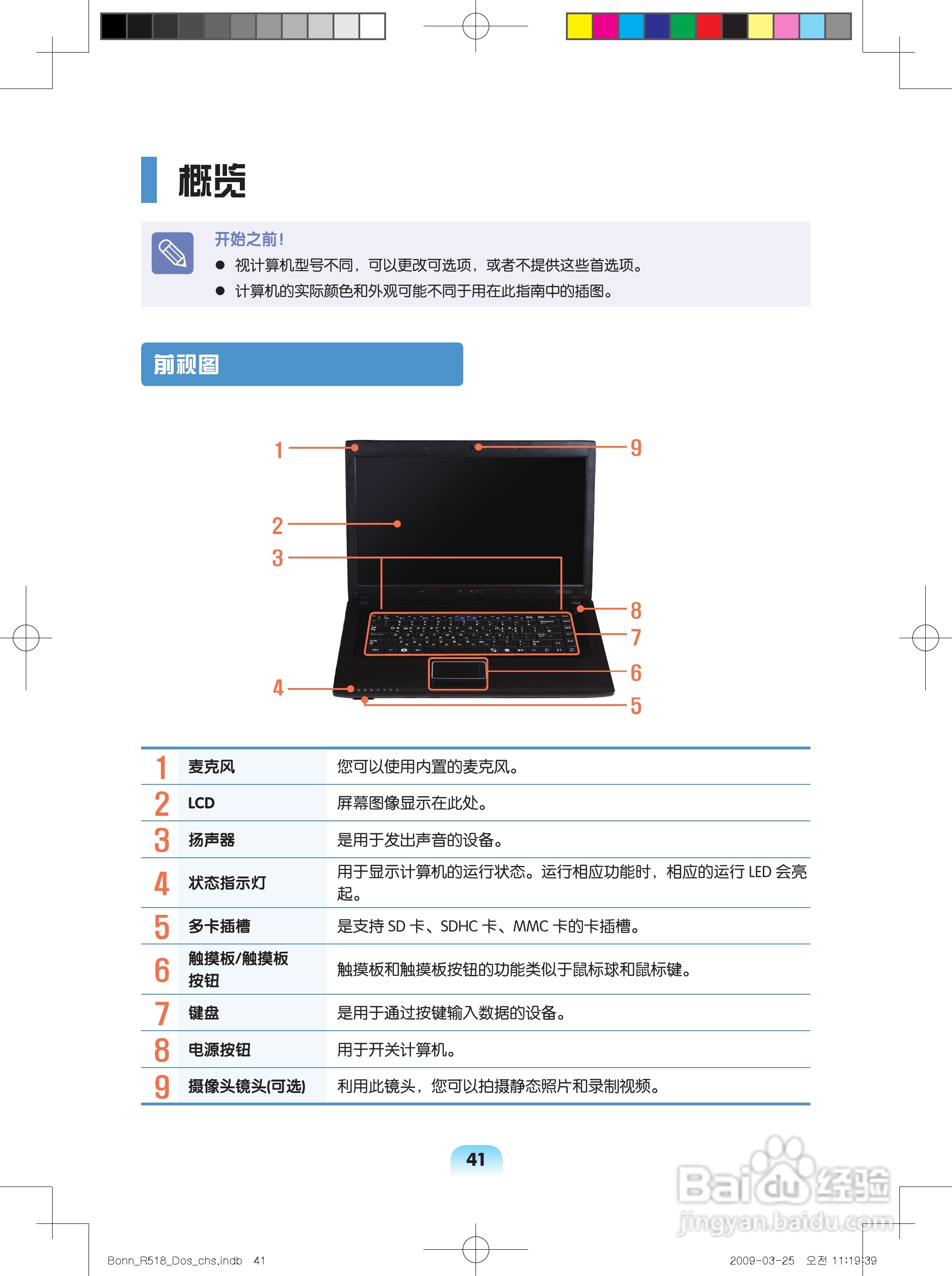 三星R518笔记本电脑使用说明书:[4]
