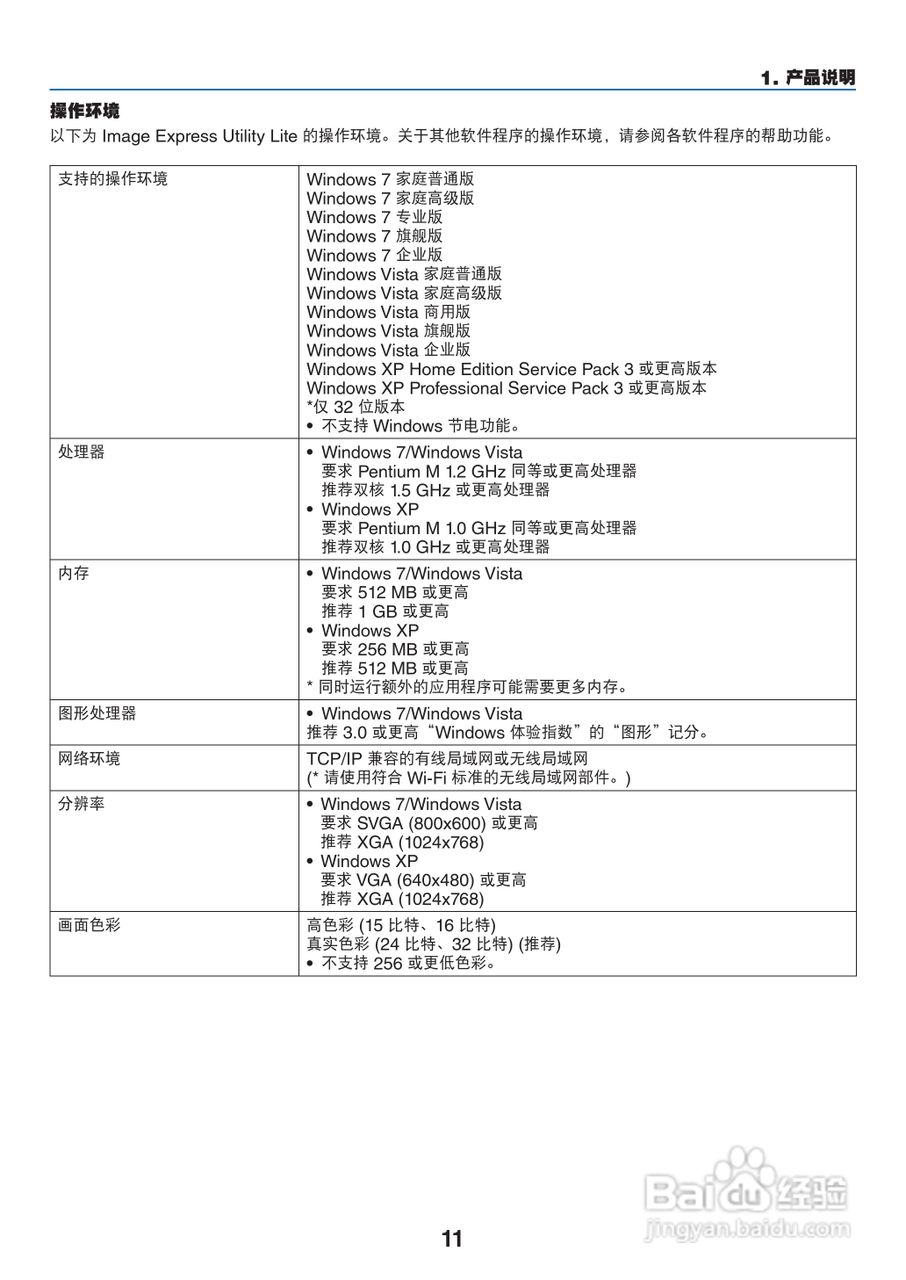 NEC NP-P420X+投影机使用说明书:[3]