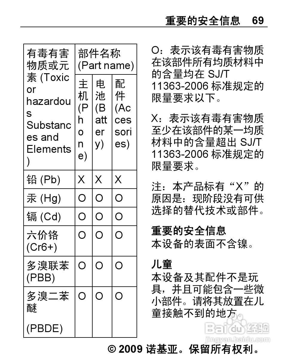 诺基亚Nokia 2220S手机使用说明书:[7]