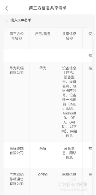 小红书第三方信息清单如何查看