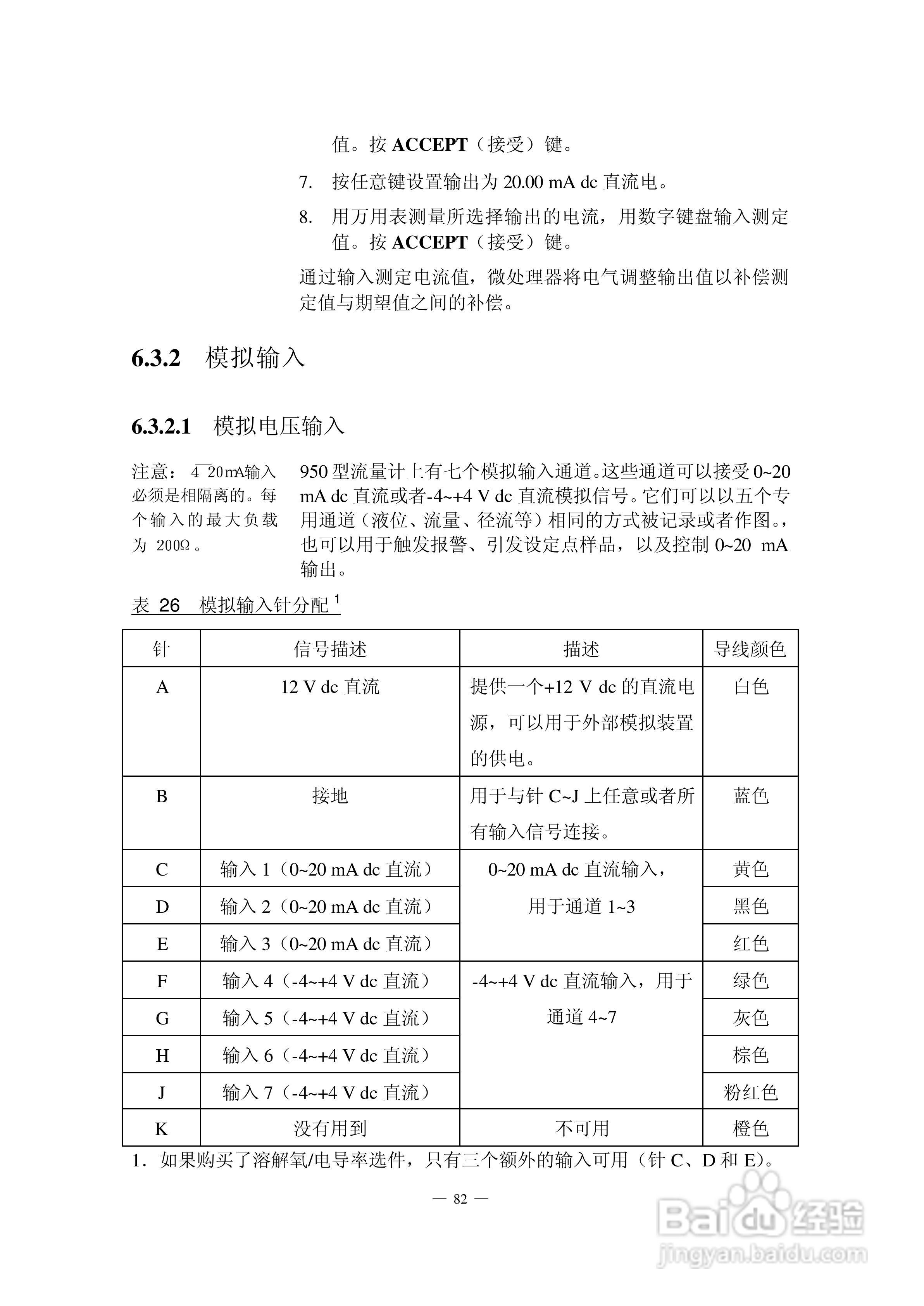 HACH 950 型流量计使用说明书:[10]