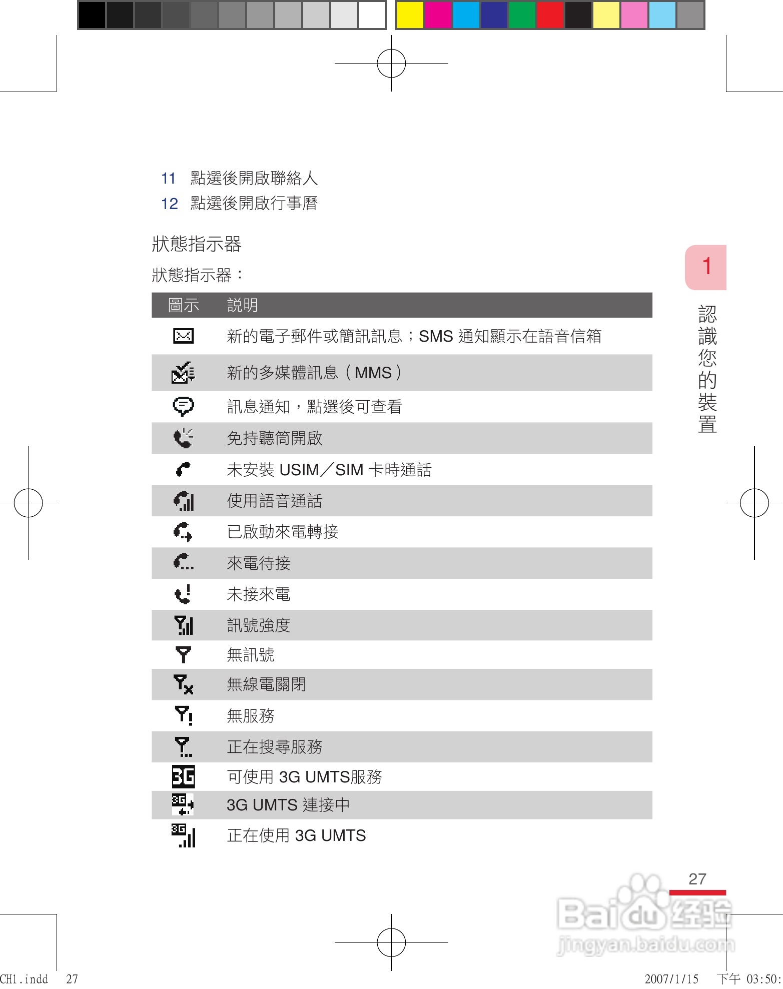 多普达u1000手机使用说明书:[3]