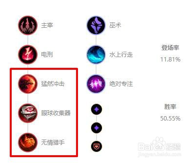 LOL英雄联盟S11痛苦之拥伊芙琳符文