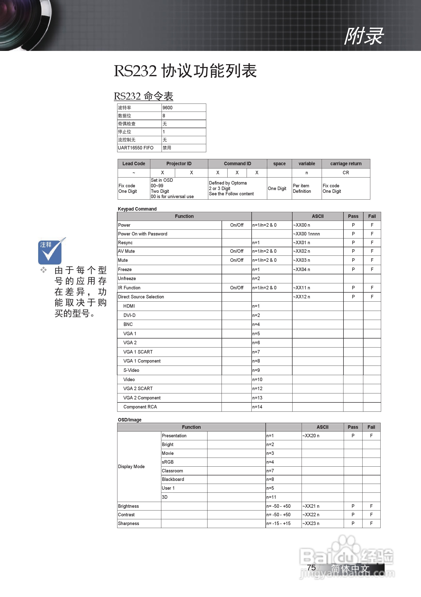 奥图码EW775投影机使用说明书:[8]