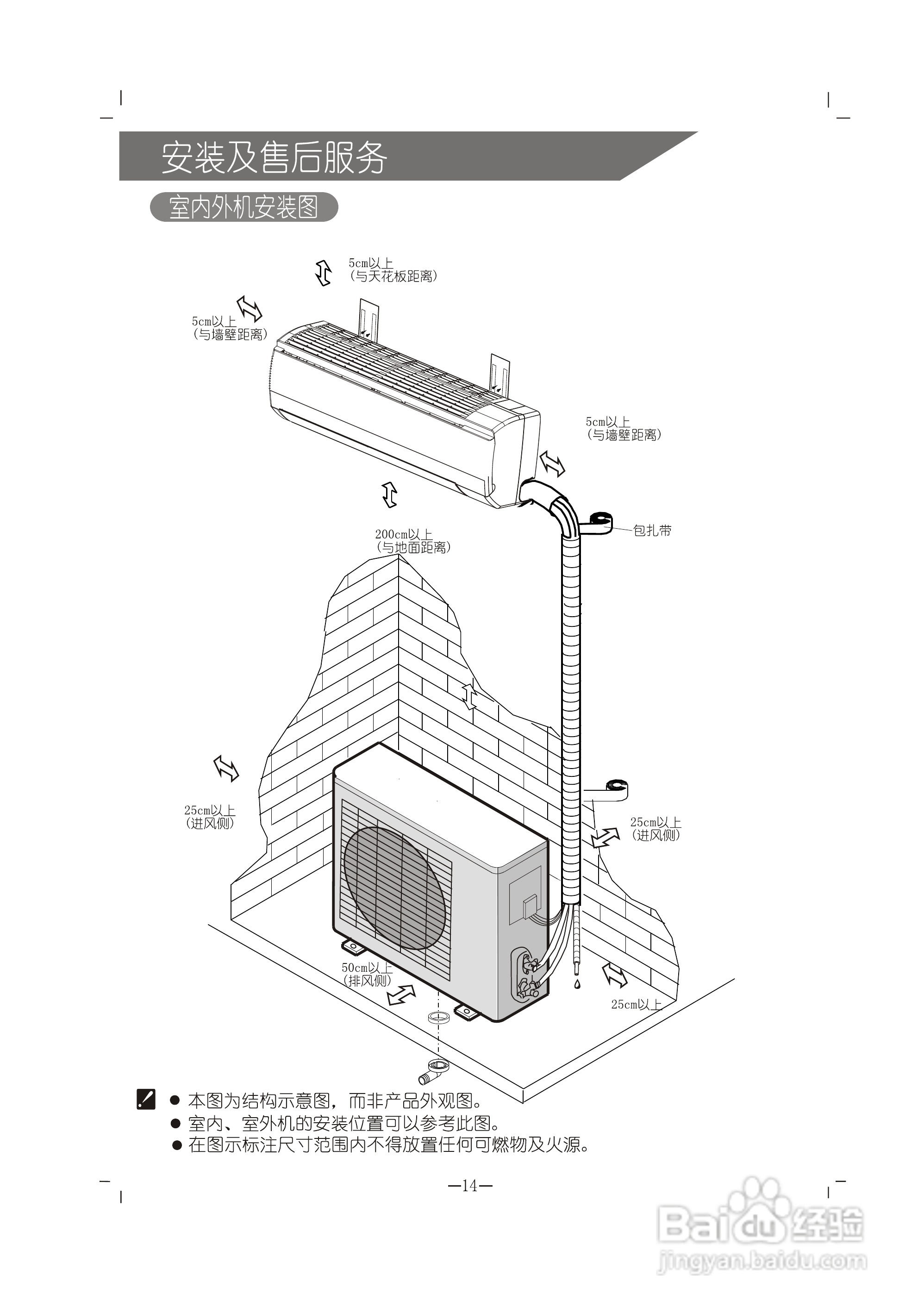 科龙KFR-26GW/VGFDBp-4空调挂机安装使用说明书:[2]