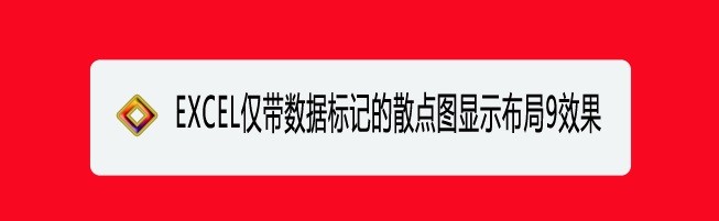 <b>EXCEL仅带数据标记的散点图显示布局9效果</b>