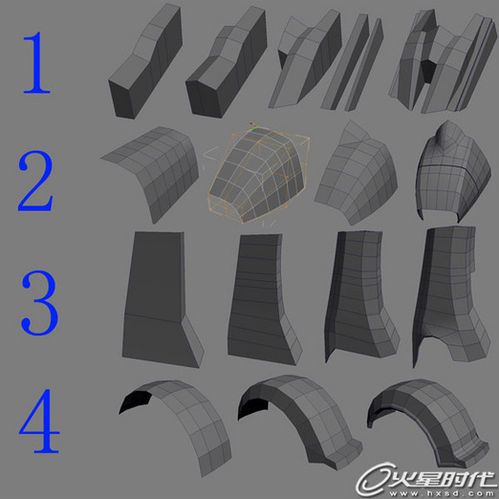 3DS MAX打造经典变形金刚模型